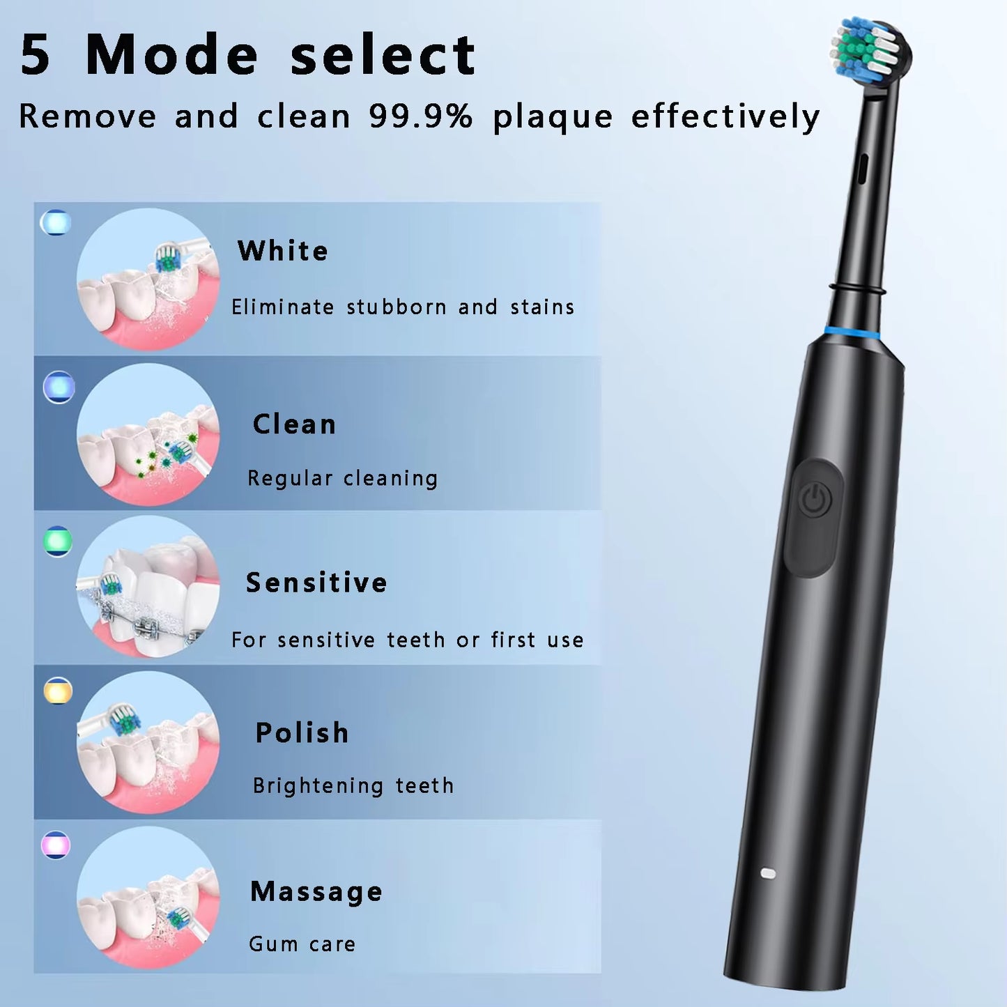 Rechargeable Electric Toothbrush Rotary Electric Tooth Brush for Adults Smart Tooth Brush Teeth Cleaner with 8 Soft Brush Heads